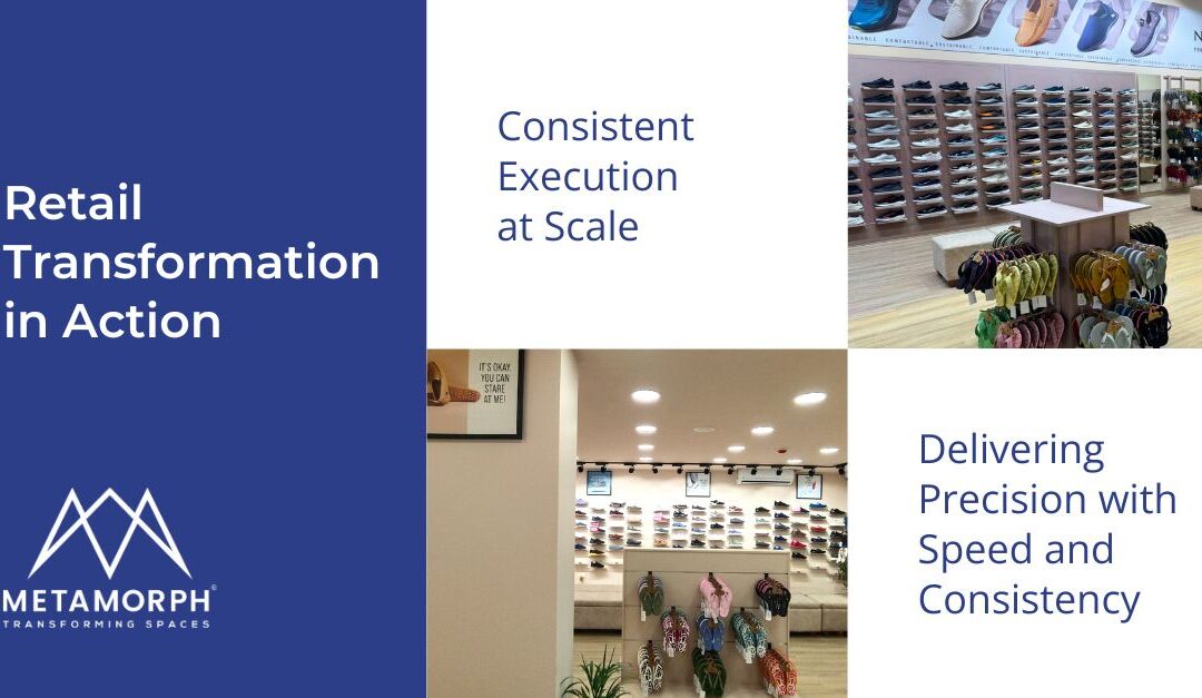 How Metamorph Transformed Neeman’s Store Rollouts with Speed, Consistency & Smart Engineering